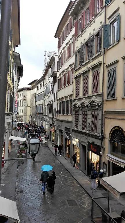Borgo20 Firenze Apartment